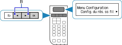 Écran Menu Configuration : Sélection Config. du réseau sans fil